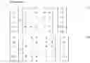 Fig. 02 - Machine tool feed axis position controller with runout correction of tool cutting edges