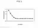 Fig. 07 - Scattering plate, grinding wheel, and grinding device