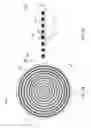 Fig. 04 - Method of manufacturing a UV curable CMP polishing pad