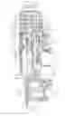 Fig. 03 - Fastener driving tool