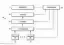 Fig. 01 - File translator system