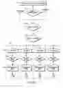 Fig. 32 - File translator system