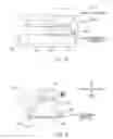 Fig. 21 - CUTTING DEVICE