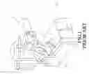 Fig. 02 - Feeding Machine