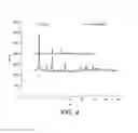 Fig. 05 - Process for the preparation of a metal-organic compound