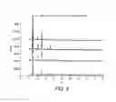 Fig. 07 - Process for the preparation of a metal-organic compound