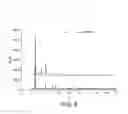 Fig. 09 - Process for the preparation of a metal-organic compound