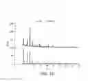 Fig. 11 - Process for the preparation of a metal-organic compound
