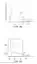 Fig. 07 - Method And Apparatus For Demolding Contact Lens