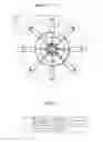 Fig. 03 - Indexing welding device for tube