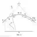 Fig. 05 - Placement of prepreg tows in high angle transition regions