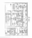 Fig. 11 - Manufacturing system for composite structures