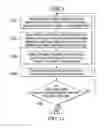 Fig. 12 - Manufacturing system for composite structures