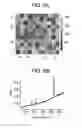 Fig. 09 - Graphene and polymer-free method for transferring CVD grown graphene onto hydrophobic substrates