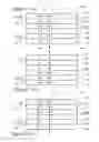 Fig. 12 - Actuator and method of driving thereof