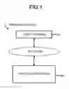 Fig. 02 - Printing apparatus, printing method and image processing apparatus