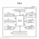 Fig. 03 - Printing apparatus, printing method and image processing apparatus