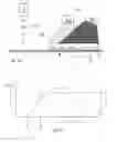 Fig. 05 - Method for applying an image using a UV curable phase change ink