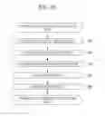 Fig. 11 - PRINTING APPARATUS, PRINTING SYSTEM, AND CORRECTION VALUE CALCULATION METHOD