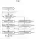 Fig. 05 - Image forming apparatus