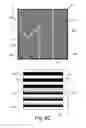 Fig. 12 - Printed security feature, object comprising such a printed security feature, and process of producing the same