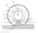 Fig. 01 - Tire deformation sensor and tire inflation system