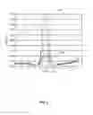 Fig. 07 - Tire deformation sensor and tire inflation system