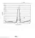 Fig. 08 - Tire deformation sensor and tire inflation system