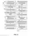 Fig. 09 - Gas spring and gas damper assembly and method