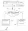Fig. 01 - AUTONOMOUS AIR CONDITIONING SYSTEM WITH CLEAN AIR OPTIMIZATION AND POLLUTION DETECTOR