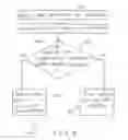 Fig. 03 - AUTONOMOUS AIR CONDITIONING SYSTEM WITH CLEAN AIR OPTIMIZATION AND POLLUTION DETECTOR