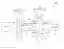 Fig. 01 - Hybrid powertrain mechanism