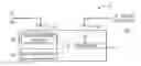 Fig. 01 - Energy source system having multiple energy storage devices