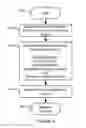 Fig. 11 - System and method for managing vehicle charging stations