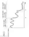 Fig. 11 - Battery control system and vehicle control system
