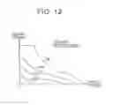 Fig. 11 - Hybrid vehicle