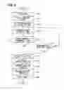 Fig. 06 - Image processing apparatus and image processing method