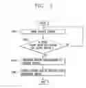 Fig. 06 - Controlling a vehicle