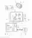 Fig. 02 - Movement pattern detection in a vehicle communication system