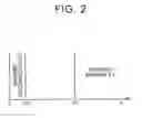 Fig. 03 - Control system for hybrid vehicle