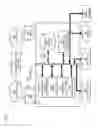 Fig. 13 - Method and apparatus for providing road surface friction data for a response action