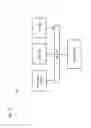 Fig. 14 - Method and apparatus for providing road surface friction data for a response action