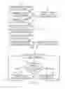Fig. 05 - System and method for dynamic vehicle control affecting sleep states of vehicle occupants