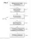 Fig. 05 - Virtual omnimover