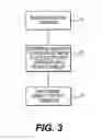 Fig. 04 - SYSTEMS AND METHODS FOR REMOTELY CONTROLLING LOCOMOTIVES