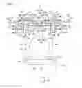 Fig. 03 - Steering device