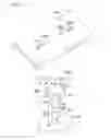 Fig. 10 - Steering device