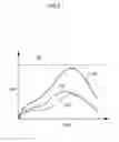 Fig. 11 - Vehicle front portion structure
