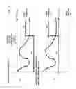 Fig. 06 - Inverted moving body