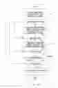 Fig. 12 - Inverted moving body